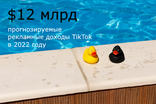 Взрывной рост рекламных доходов TikTok Взрывной рост рекламных доходов TikTok