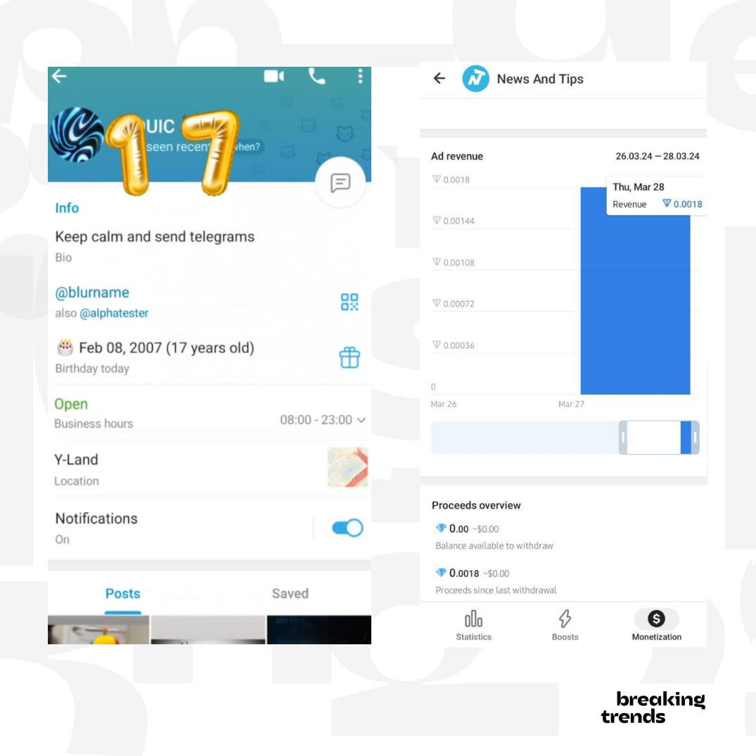 обновление ТГ