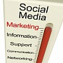 Как упростить подсчет ROI в SMM Как упростить подсчет ROI в SMM