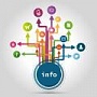 Анатомия успешной инфографики Анатомия успешной инфографики