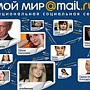 Пользователи Моего Мира – кто они? Пользователи Моего Мира – кто они?