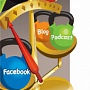 Западный SMM: платформы, время и эффективность