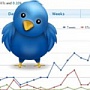 Twitter станет «интеллектуальнее» Twitter станет «интеллектуальнее»