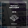 Опубликован Рейтинг веб-студий 2018