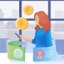 ВКонтакте запустил партнерскую программу для рекламодателей ВКонтакте запустил партнерскую программу для рекламодателей